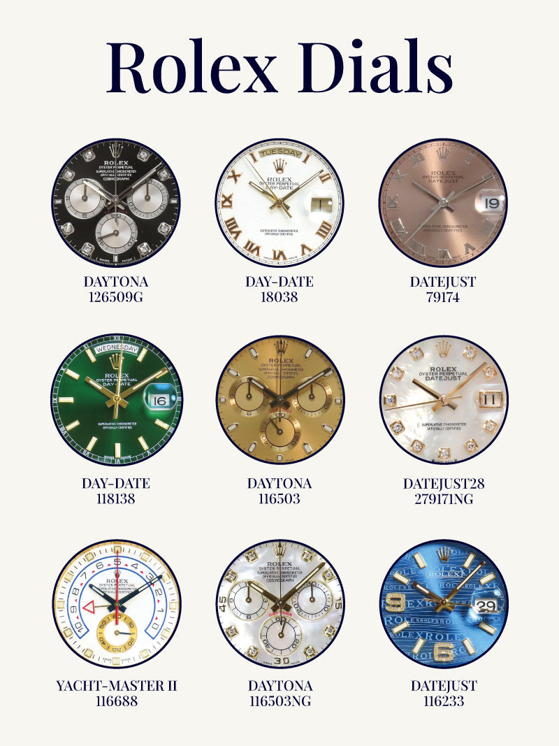 ROLEXの時計は「文字盤」で資産価値が変わる？中古で選ぶ魅力・人気ダイアル・選び方完全ガイド